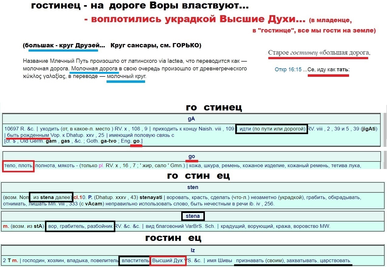 Расписание электричек тверь петровско