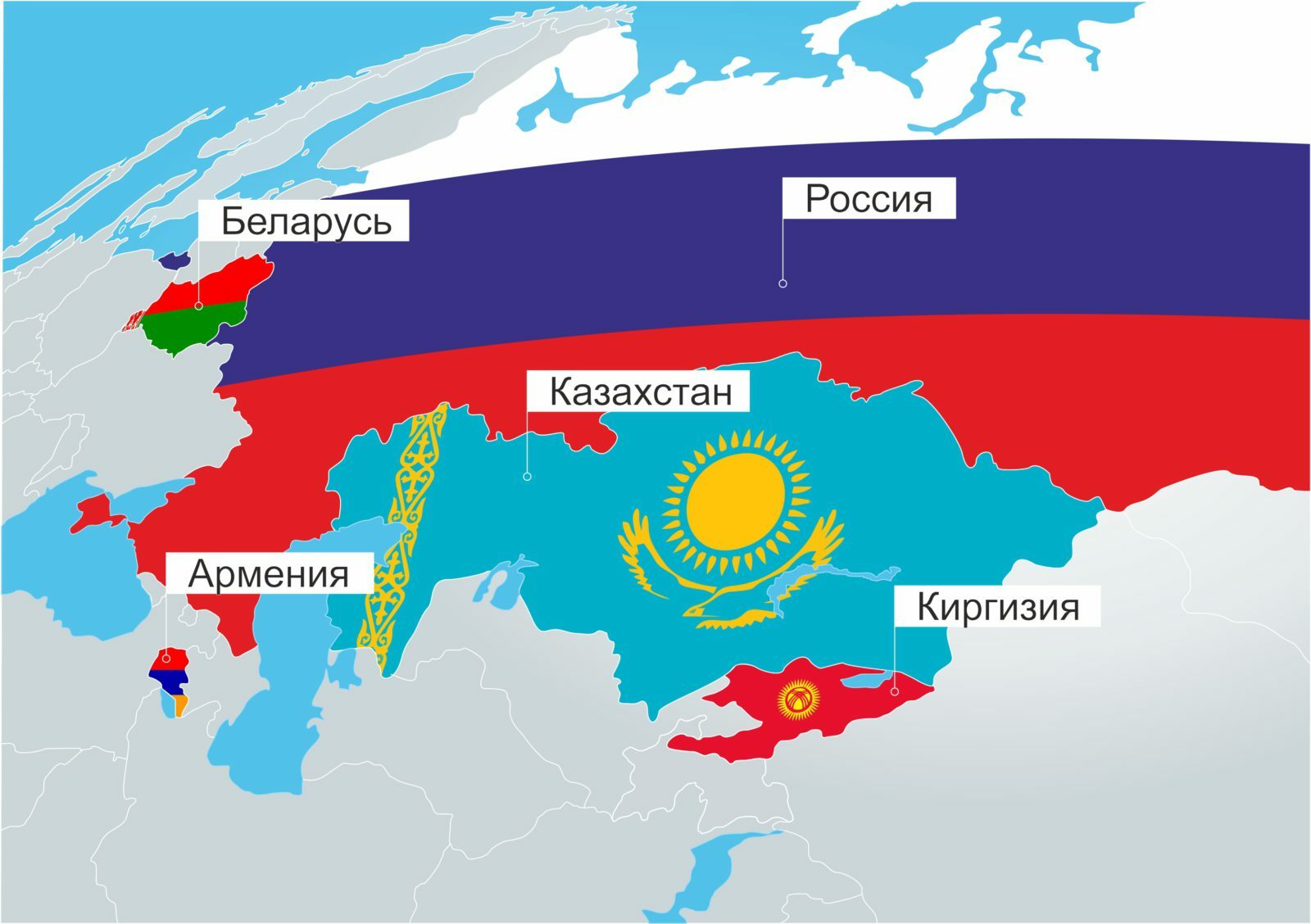Страны участники таможенного союза ЕАЭС