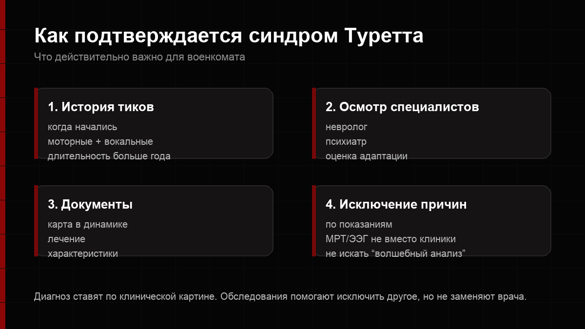 Как подтверждается синдром Туретта для военкомата
