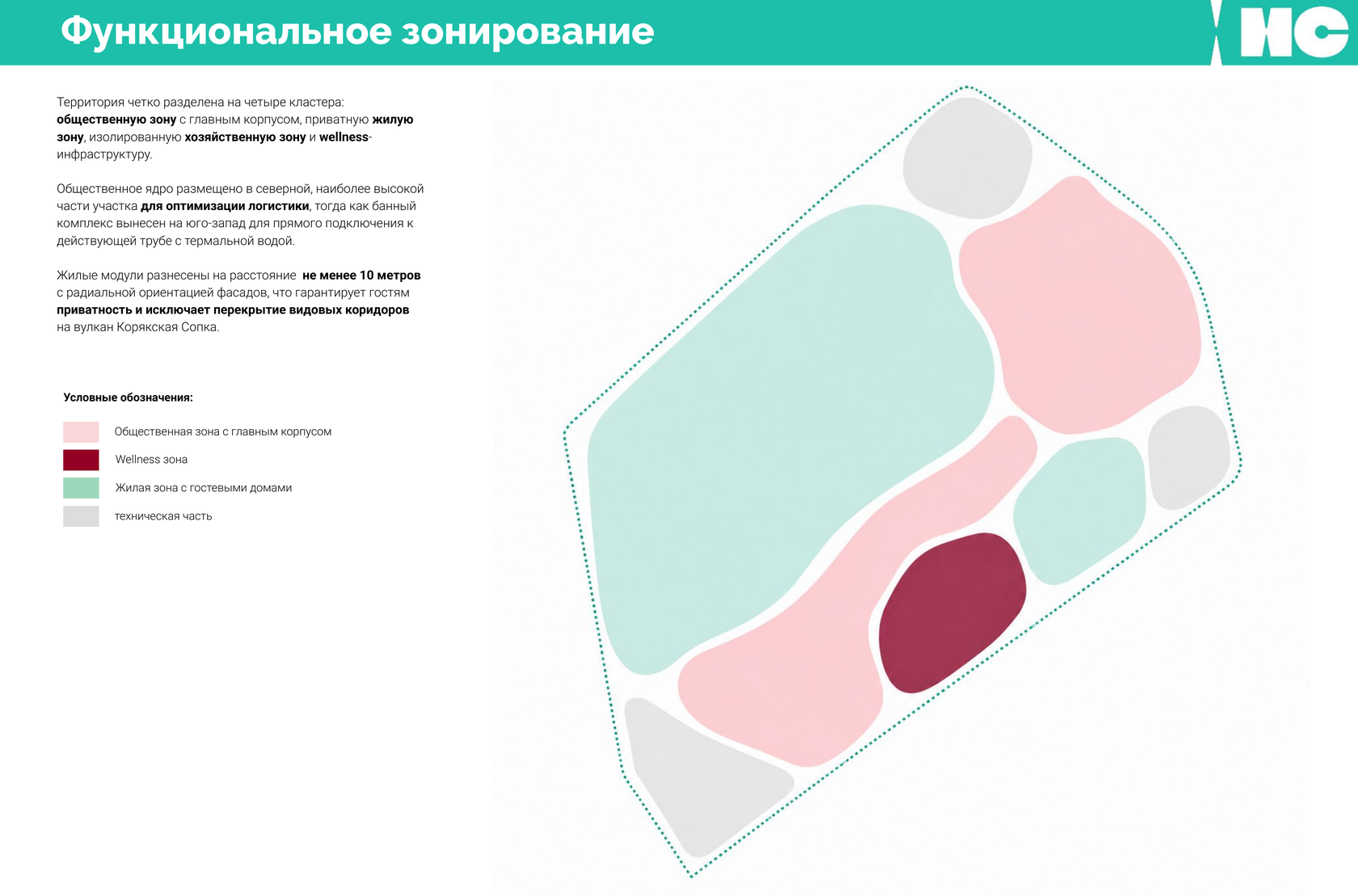 Функциональное зонирование территории эко-отеля на Камчатке