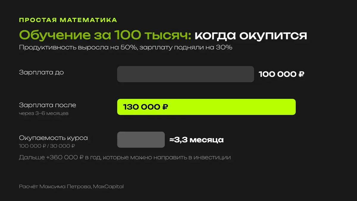 Зарплата 100 тысяч рублей до обучения и 130 тысяч после, обучение за 100 тысяч окупается примерно за 3,3 месяца