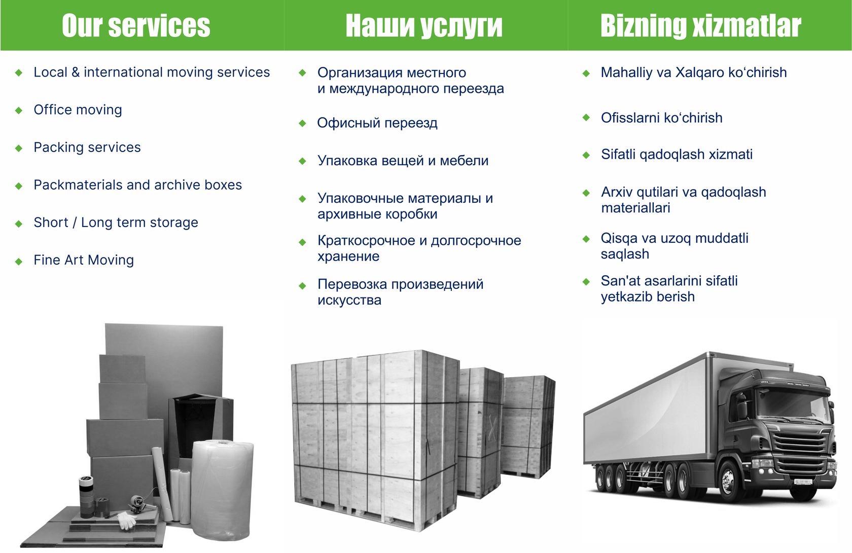 INTERNATIONAL & OFFICE MOVES STORAGE