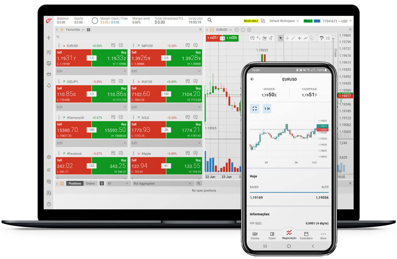 FxPro trading platform