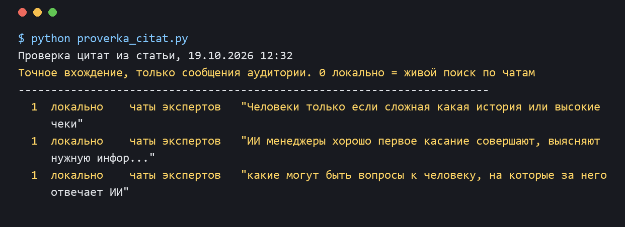 Скрин проверки цитат из статьи по переписке аудитории, у каждой цитаты найдено вхождение