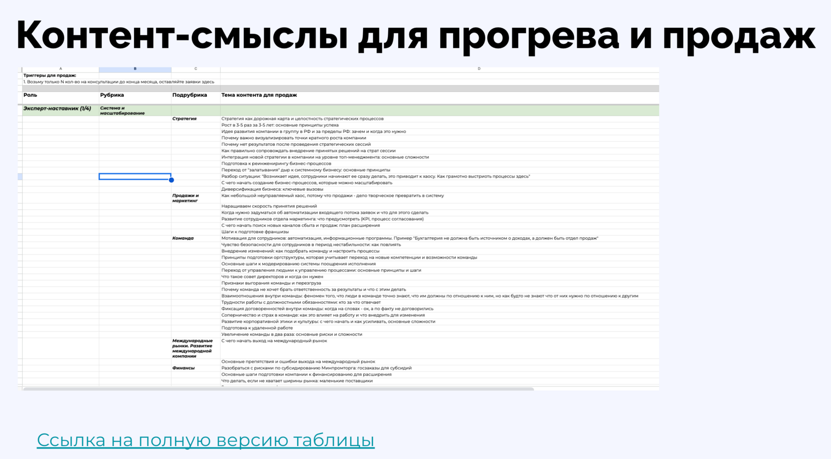 Банк тем и смыслов для прогрева и продаж
