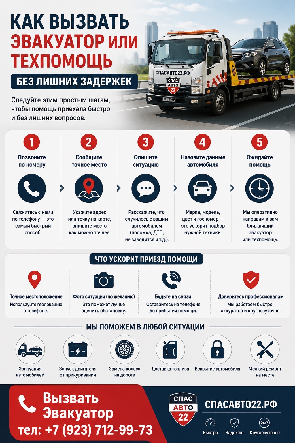 Как вызвать эвакуатор или техпомощь без лишних задержек