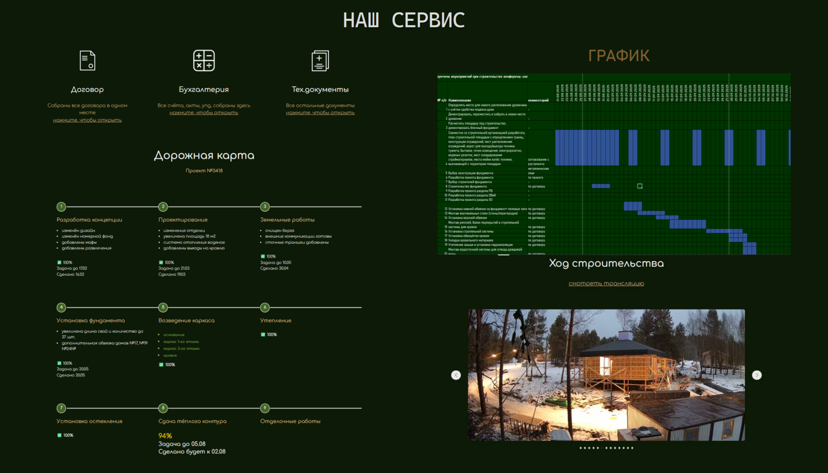онлайн-отчётами на Ваш телефон VIBEHOME