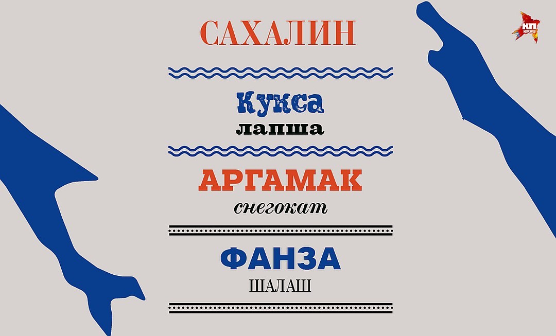 Диалекты русского языка в регионах россии примеры