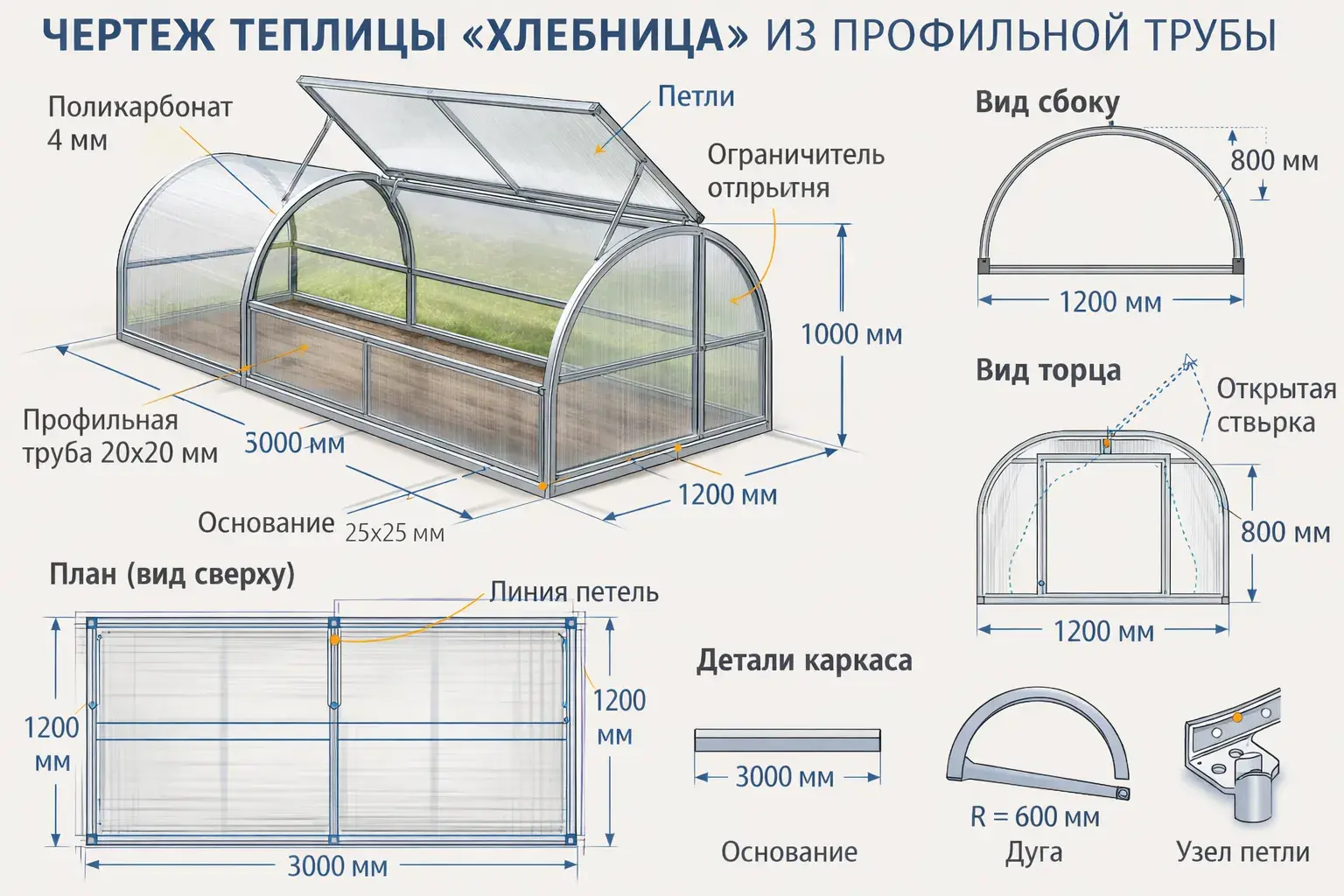 Чертеж теплицы хлебник