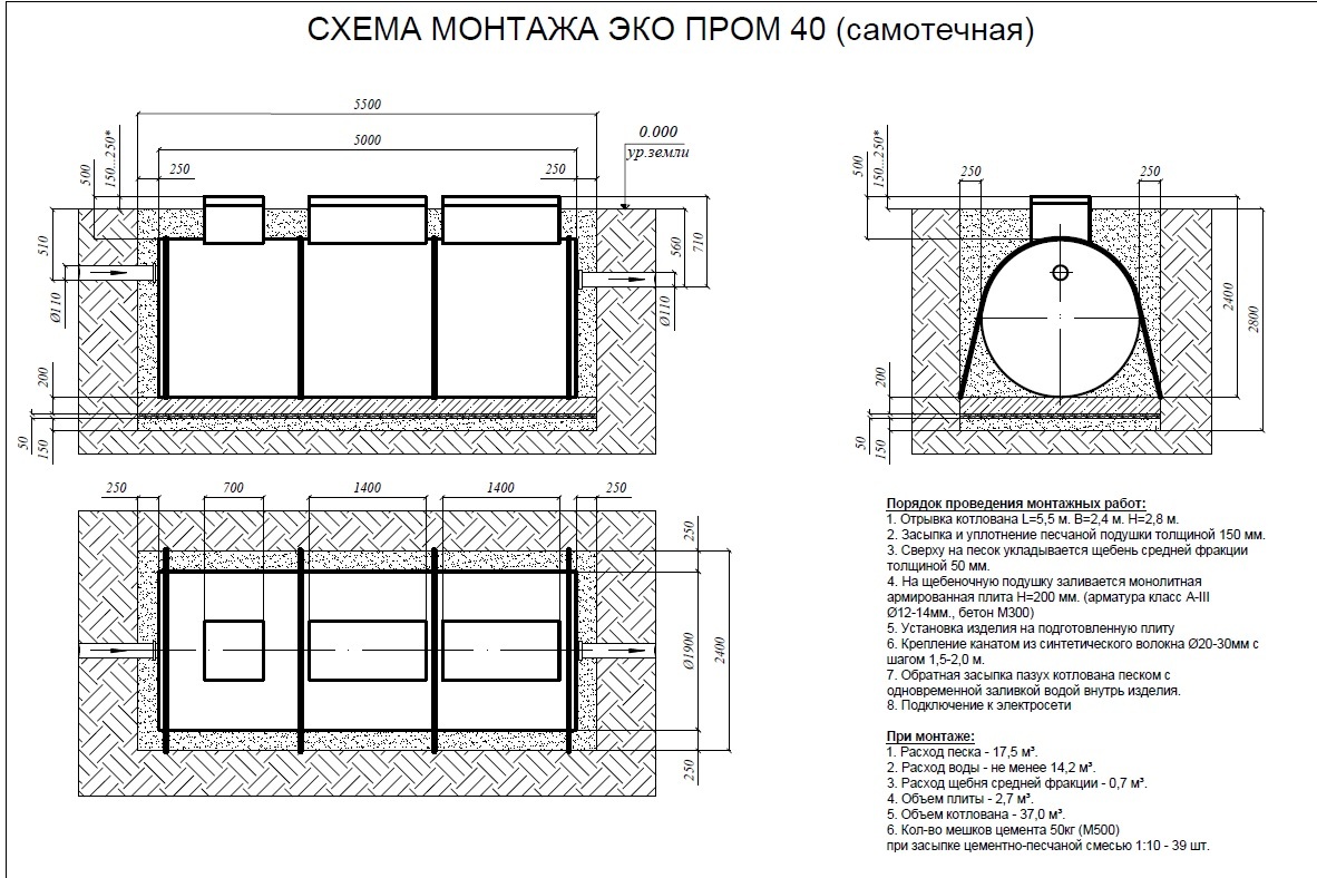 монтажная схема аквалос 2 самотечная