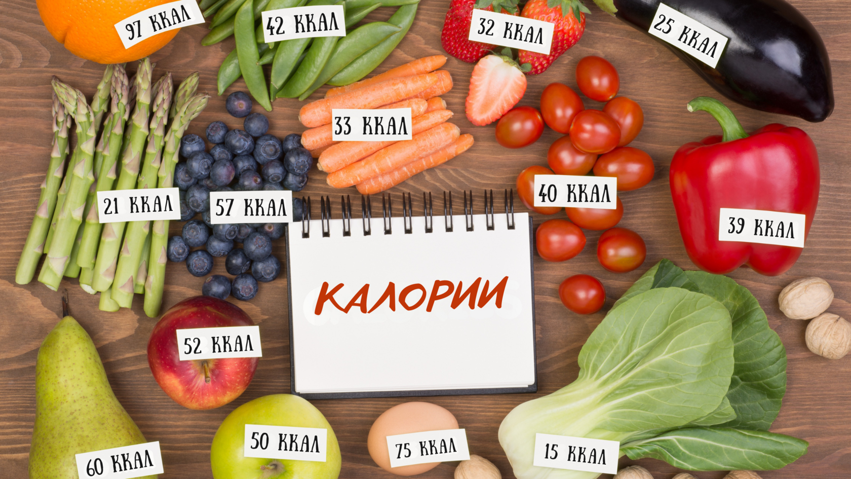 Какие формы урбанизации - найдено 76 картинок