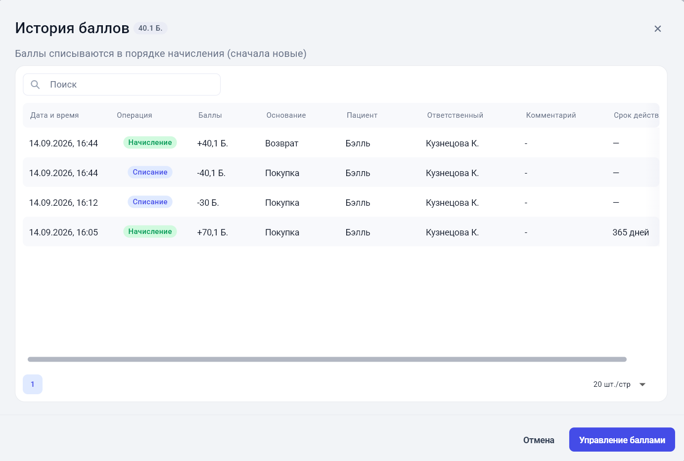 Отрицательный баланс после аннулирования баллов в GetWell