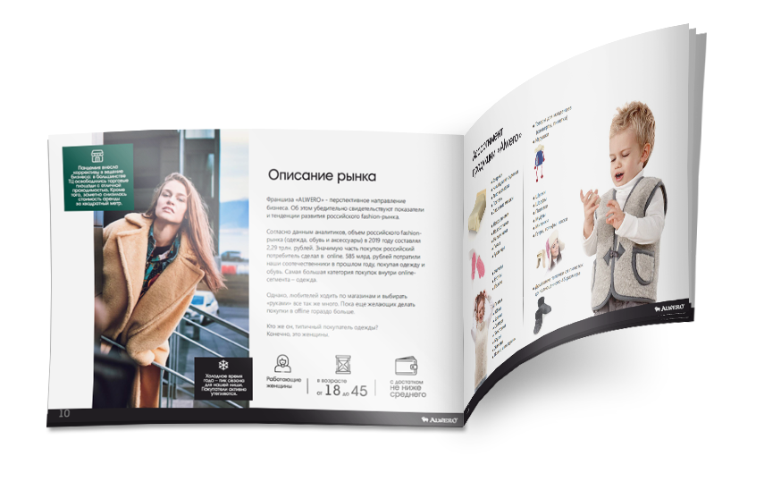 Маркетинг кит