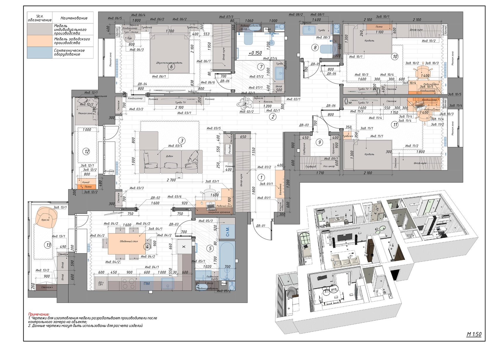 Визуализация в ArchiCAD: подробное руководство