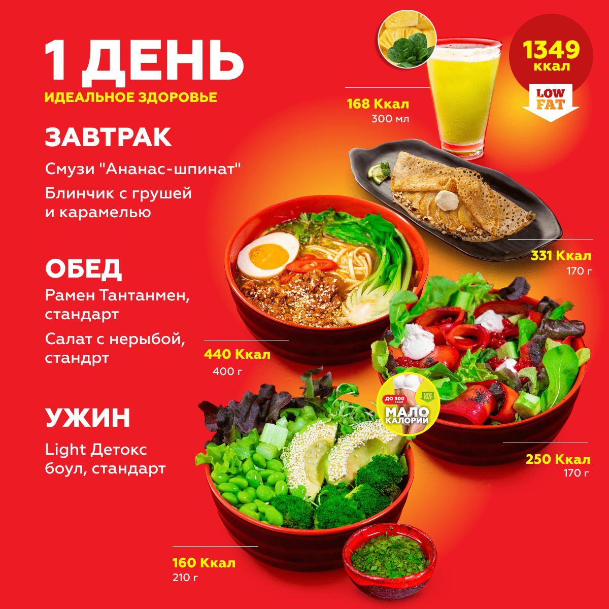 Рестораны с вегетарианским меню в Москве