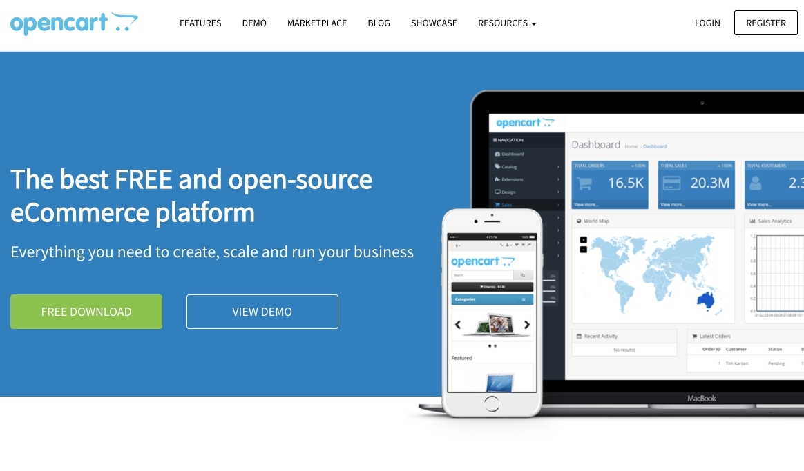 Самые Популярные Платформы Для Интернет Магазина