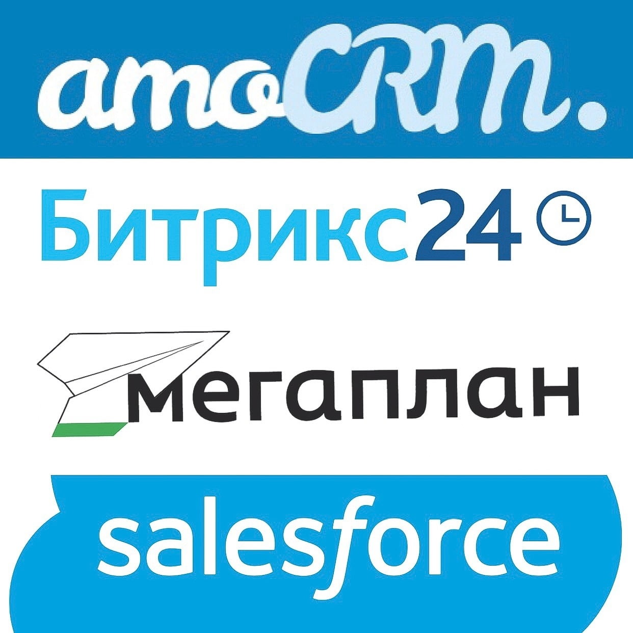 Какая CRM нужна вашему бизнесу? Виды и анализ CRM систем