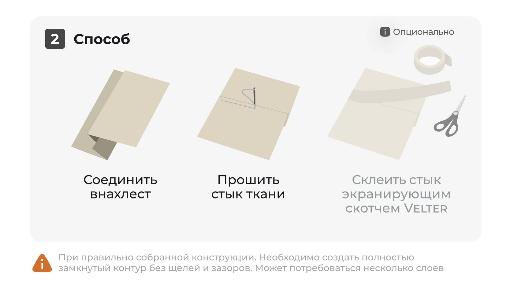 Проводящая ткань Фарадея для снижения электромагнитного излучения и радиопомех