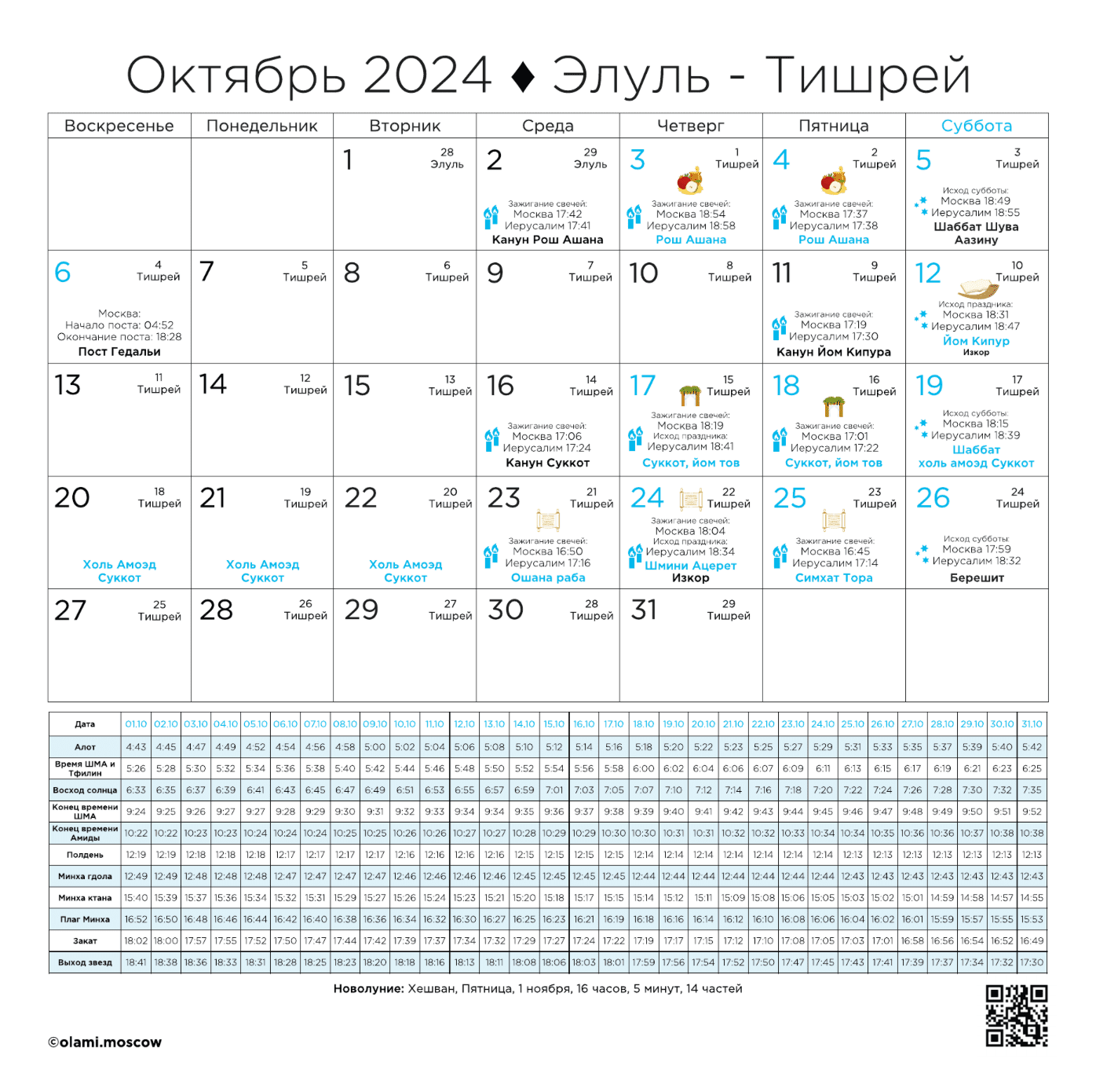 Что с тобой сегодня а. Что с тобой сегодня а