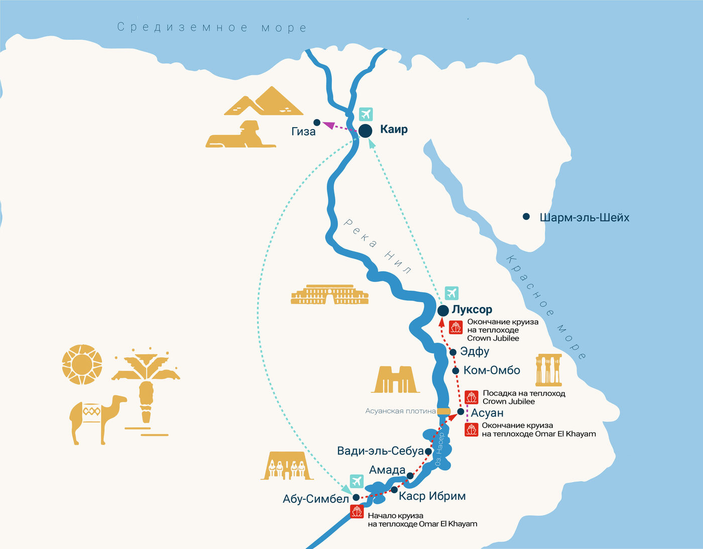 маршрут круиза по нилу