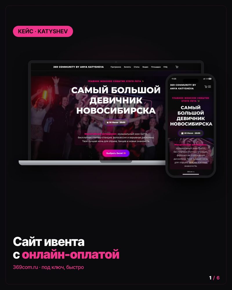 Кейс 369 Community