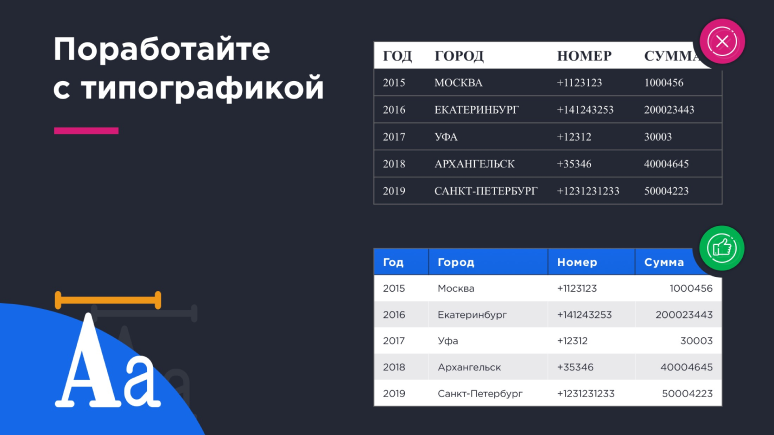 использование простых шрифтов в таблице