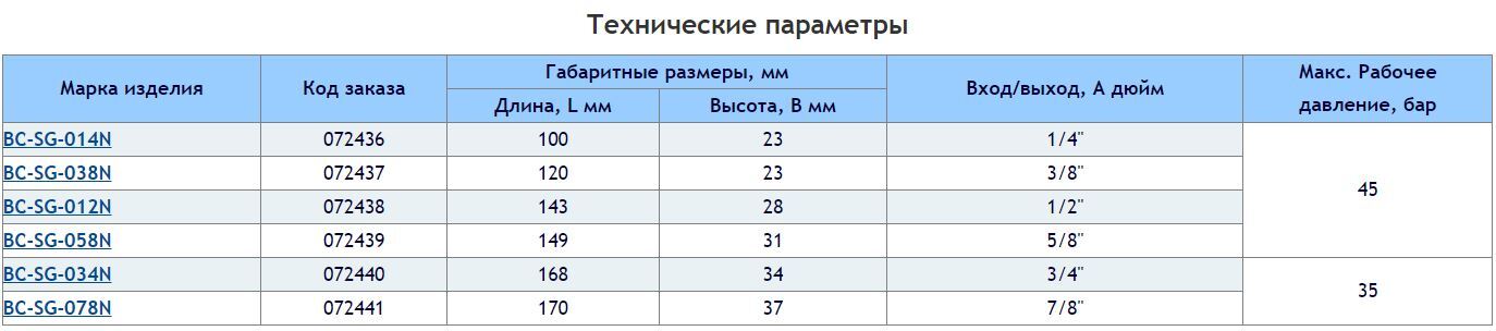 BC-SG-014N BC-SG-038N BC-SG-012N BC-SG-058N BC-SG-034N BC-SG-078N