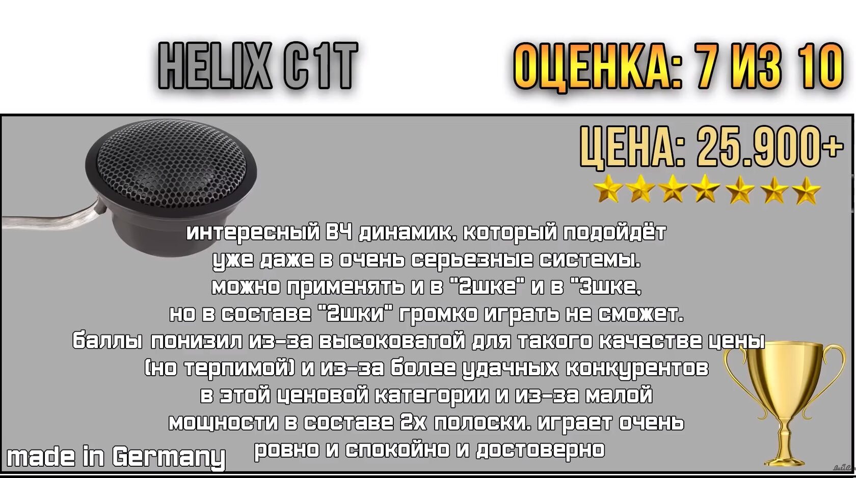 helix x1t отзывы сравнения твитер