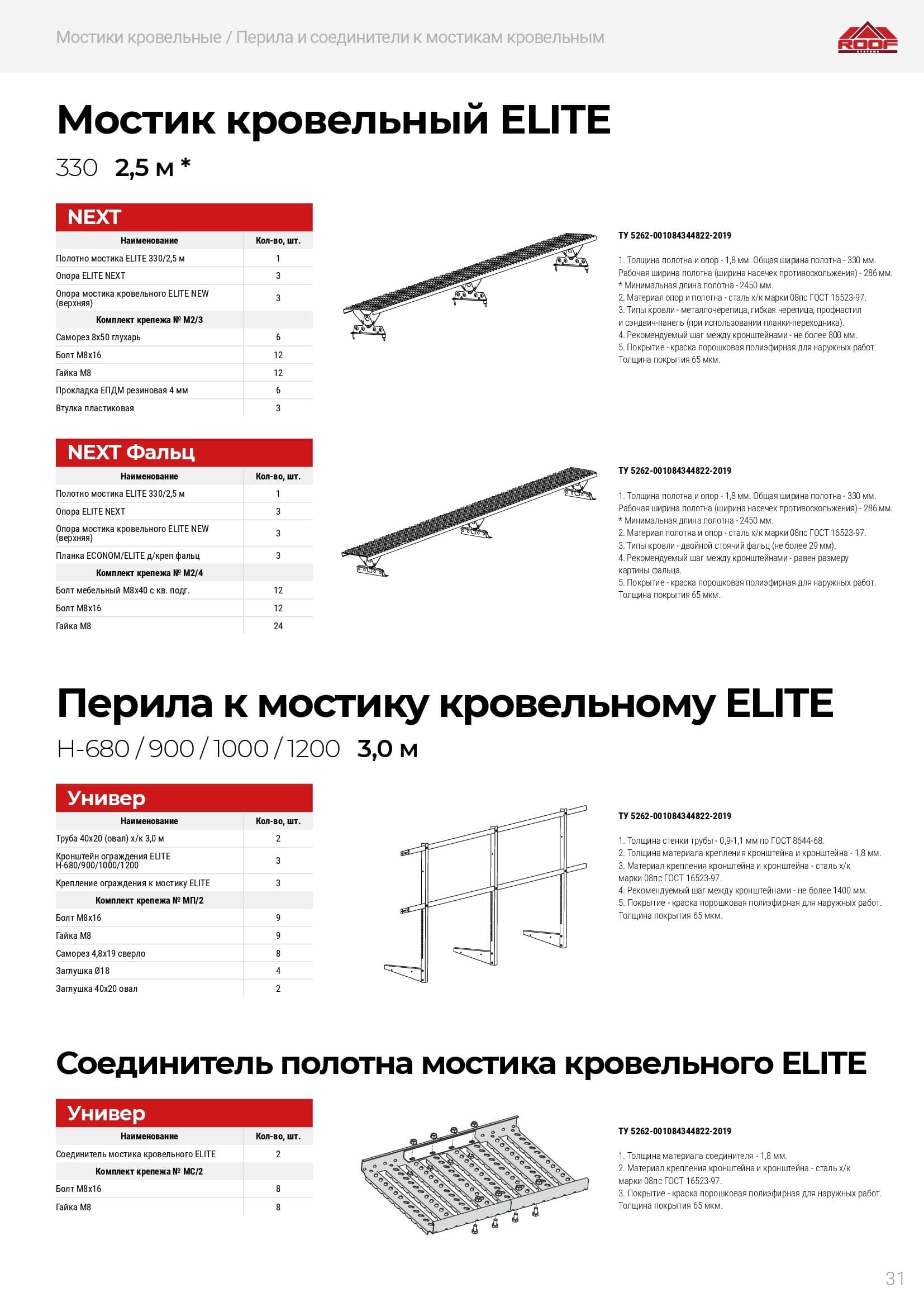 Каталог RoofSystems