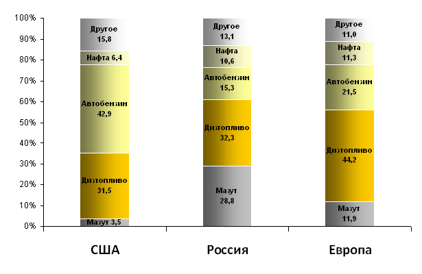 Топливо из мусора