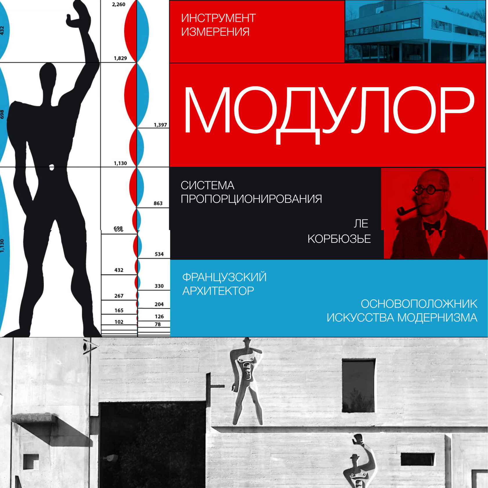 Модулор ле корбюзье презентация