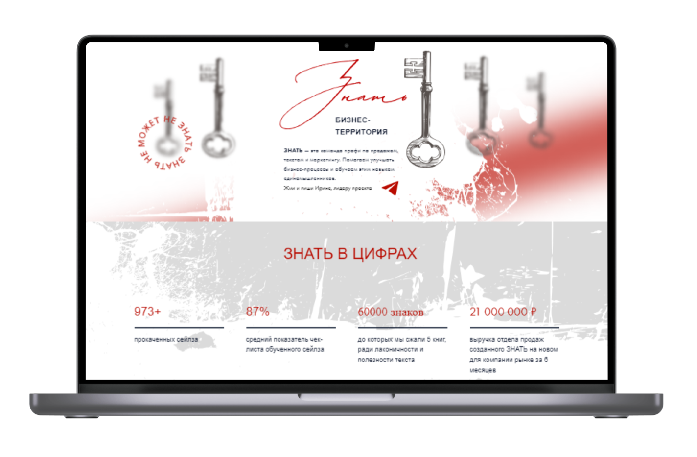 Разработка многостраничного сайта тренинговой компании