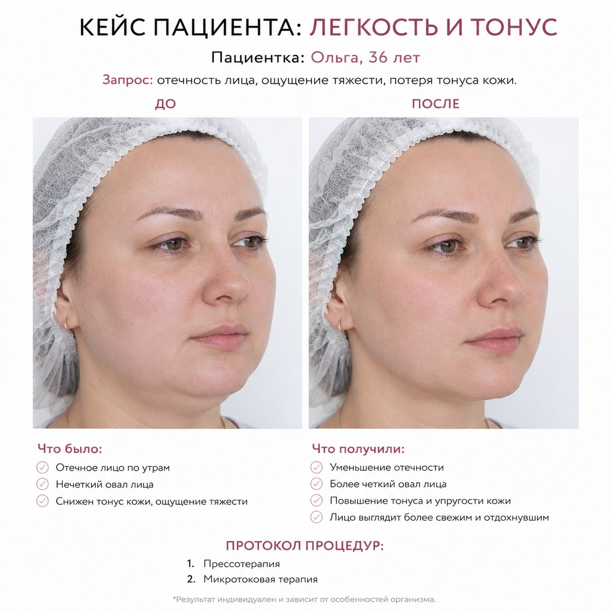 Кейс пациента до и после