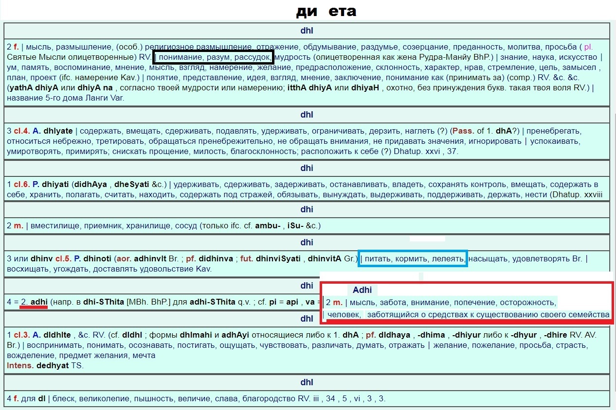 Замысел 6 букв сканворд
