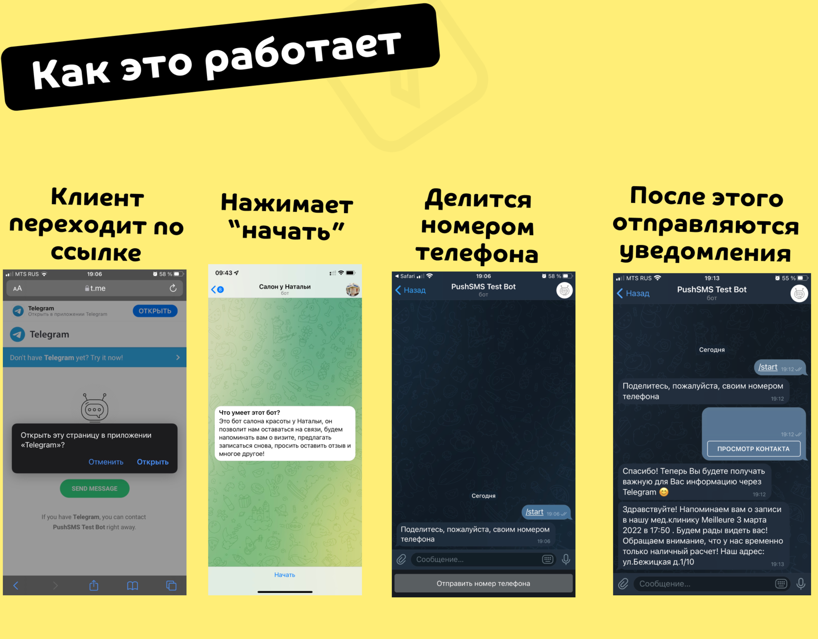 Полная настройка интеграции YCLIENTS и WhatsApp, Telegram, SMS