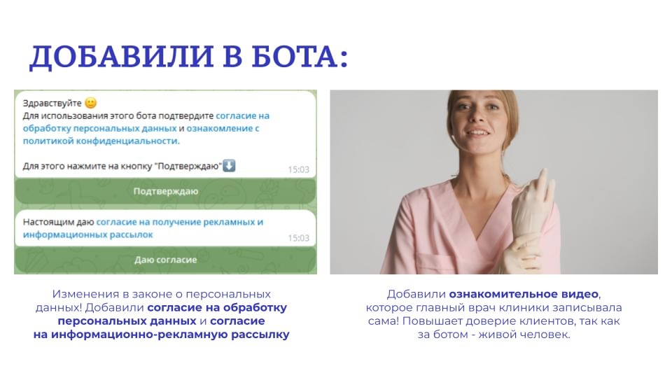 Как мы запустили Telegram-бота для клиники эстетической медицины и начали собирать заявки на SMAS-лифтинг, изображение №3