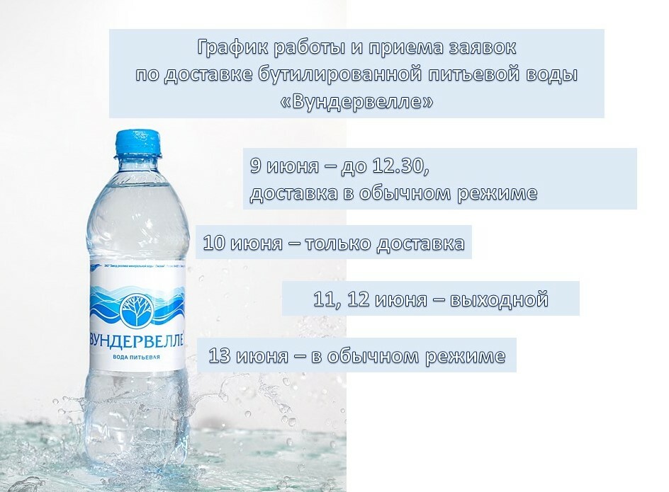 Доставка воды омск