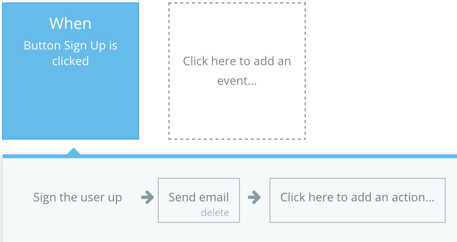 14 applications no code pour vous aider à créer votre prochaine startup