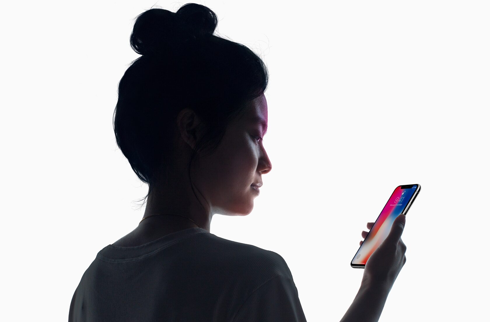 Face id по фотографии