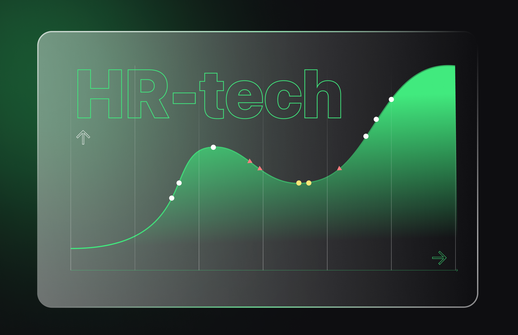   HRTech - YouTube