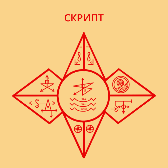 Элена Солнцева, новое учение Господом Последним Правителем, формулы Логос, скрипты, курс, очищение, исцеление