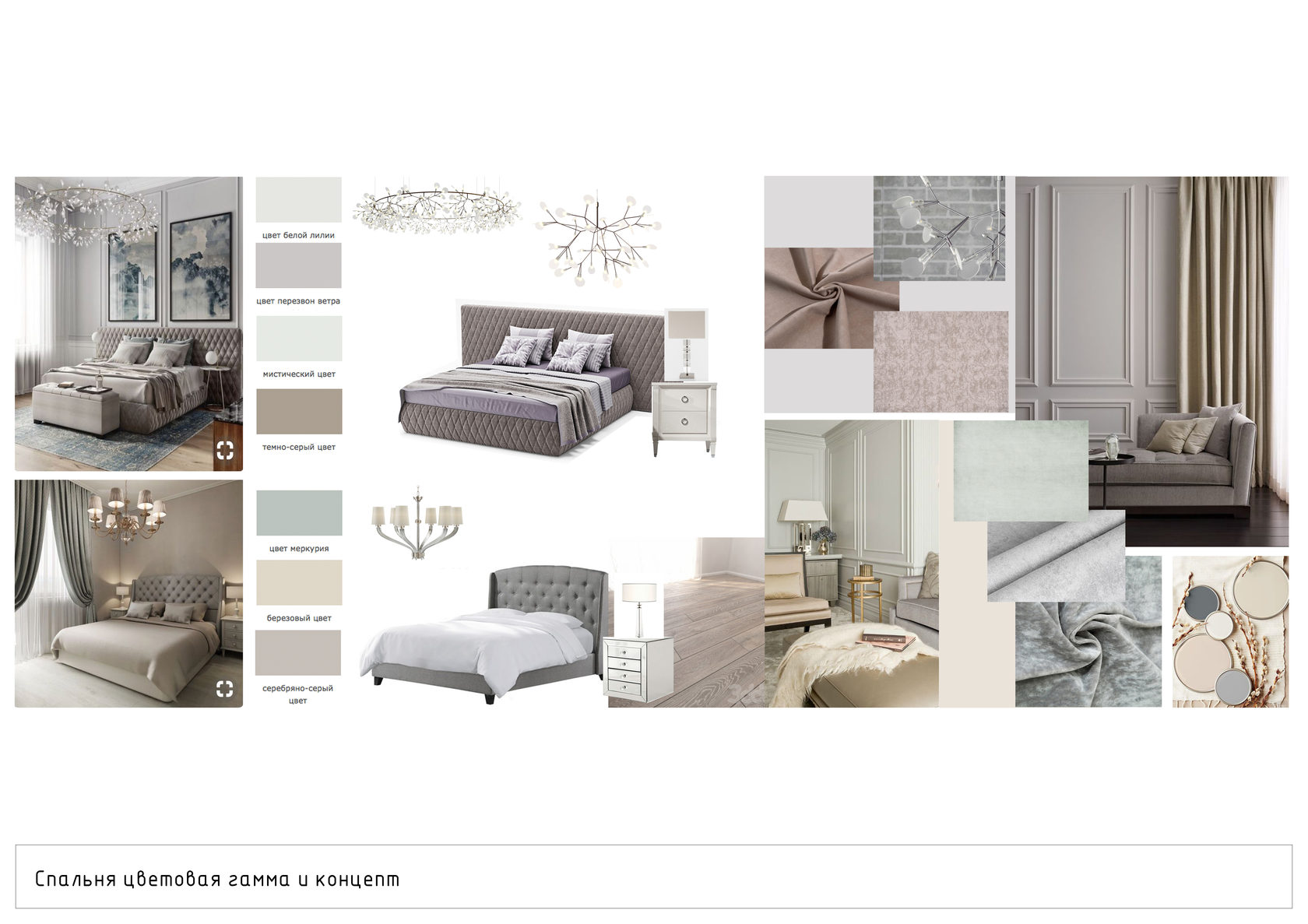 Студия Интерьера INTDESIGNBURO Мудборды