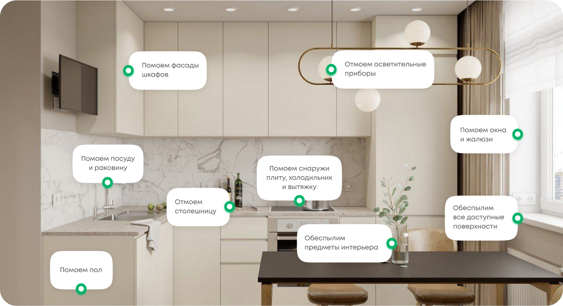 Цены на клининговые услуги | уборка квартир в СПб (Санкт-Петербург)