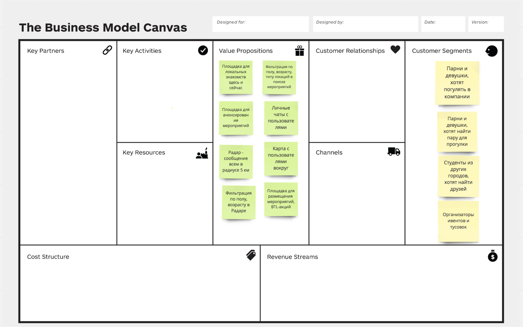 Bitcoin business model canvas pro tools 11 basics of investing