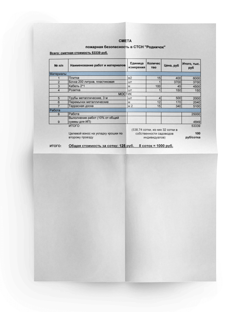 Смета пожарная безопасность 2019 год