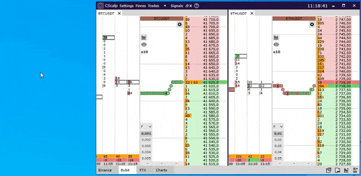 cscalp, cscalp charts, cscalp release, cscalp docking, cscalp bybit, cscalp bybit futures