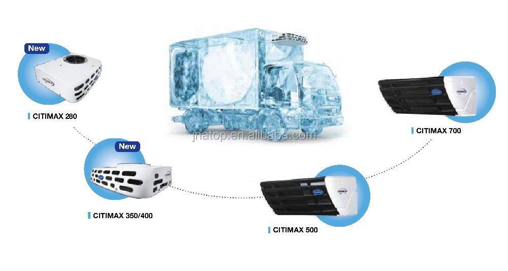 Carrier citymax 280. Carrier citymax. Кариер ситимакс 700. Кариер ситимакс 700. Кариер ситимакс 700.