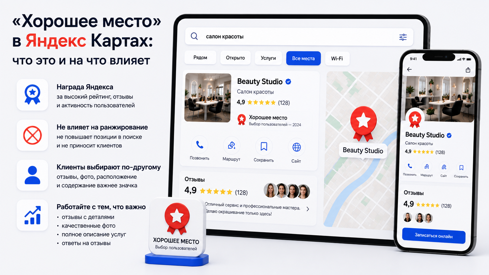знак хорошее место в Яндекс Картах разбор ценности