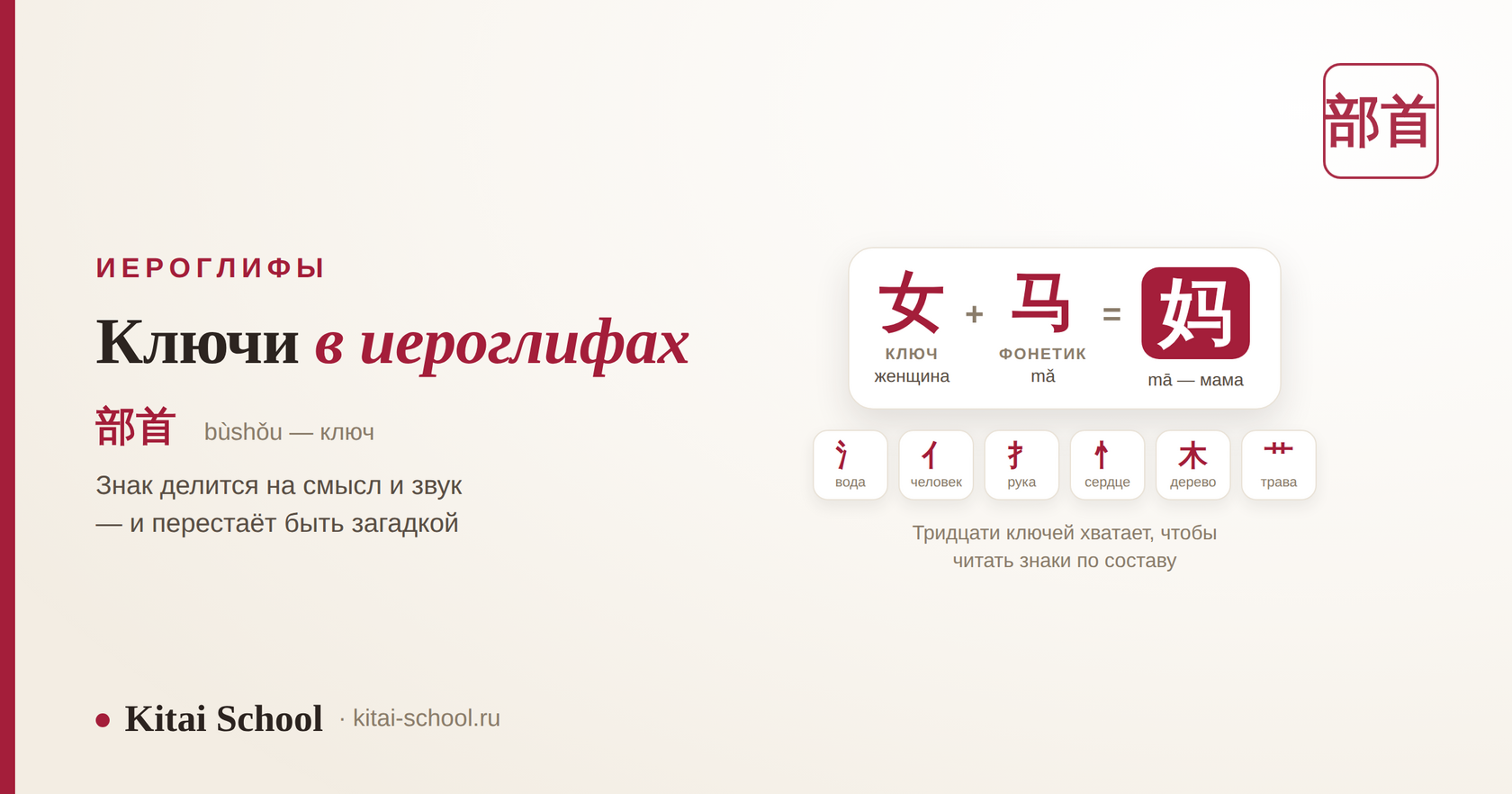 Ключи в китайских иероглифах: 妈 = 女 «женщина» + 马 (mǎ)