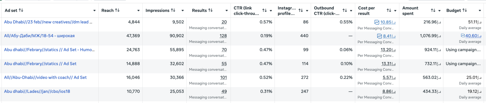 Abu Dhabi screenshot 1